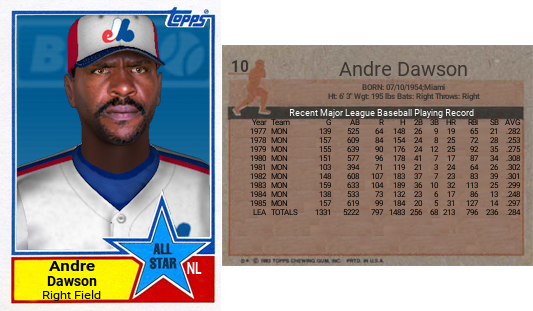 1983 topps allstar andre dawson.png