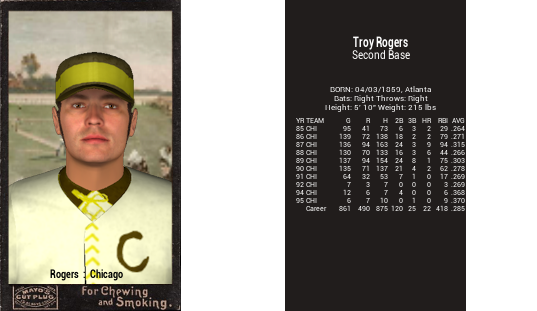 Troy rogers 1895.png