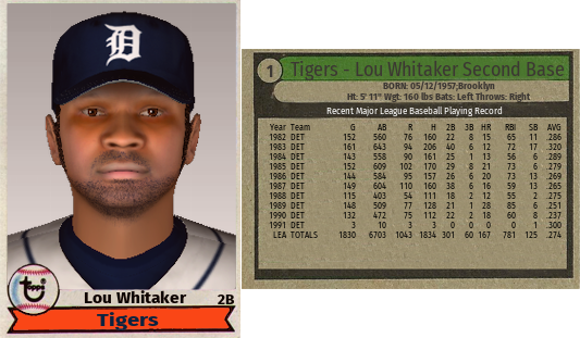 Lou whitaker 1979 topps.png