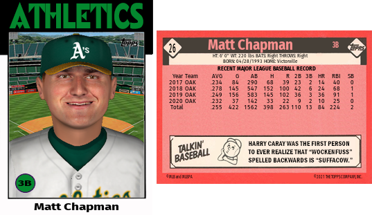 Matt chapman 1986 topps.png