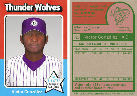 Victor gonzalez 1975 topps allstar.png