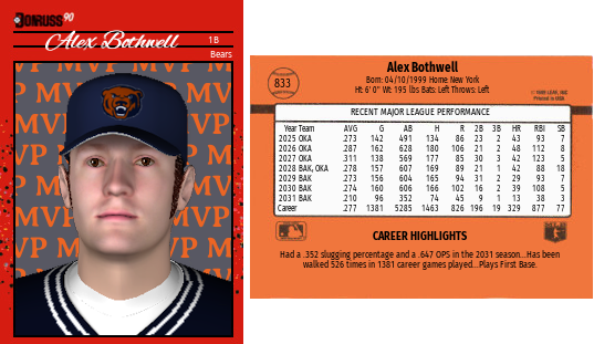 Alex bothwell 1990 donruss mvp.png