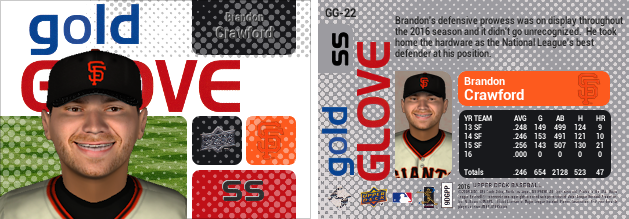 Brandon crawford 2008 Upper Deck gg.png