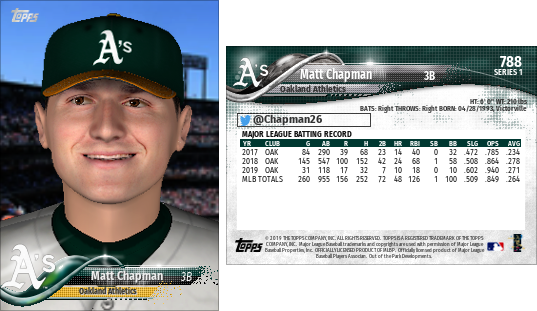 Matt chapman 2018 topps.png