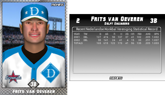 Frits vanoeveren 1996 fhomess allstar.png