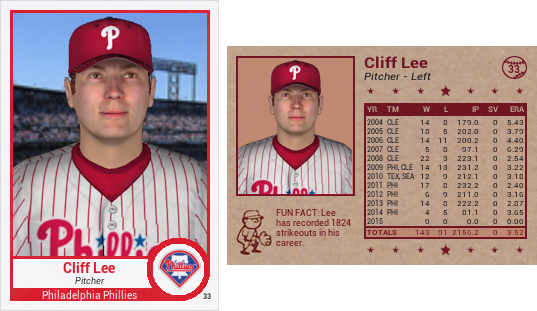 Cliff lee 2015 bot9.png