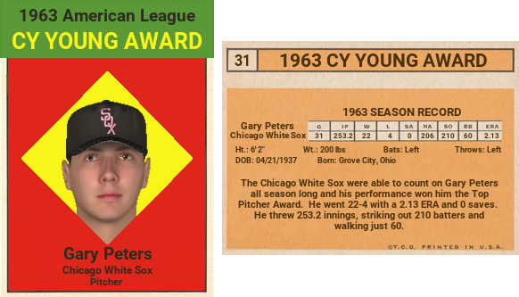 1963 topps gary peters poy.png