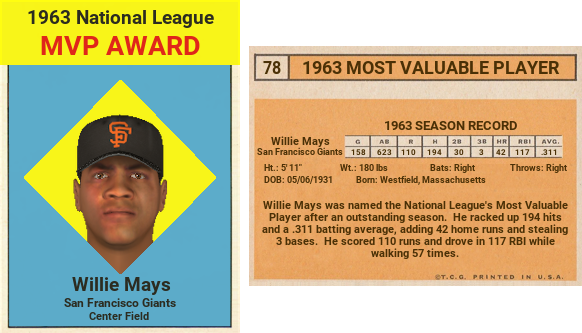 1963 topps willie mays mvp.png