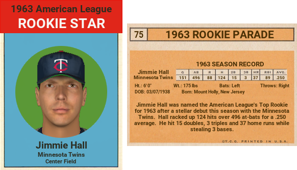 1963 topps jimmie hall roy.png